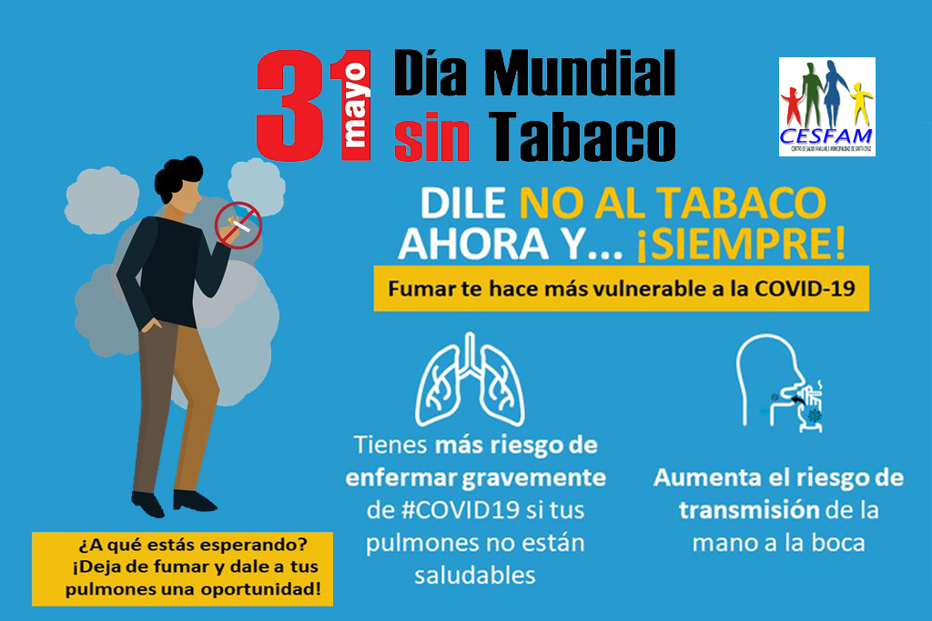 CONSUMO DE TABACO Y COVID-19